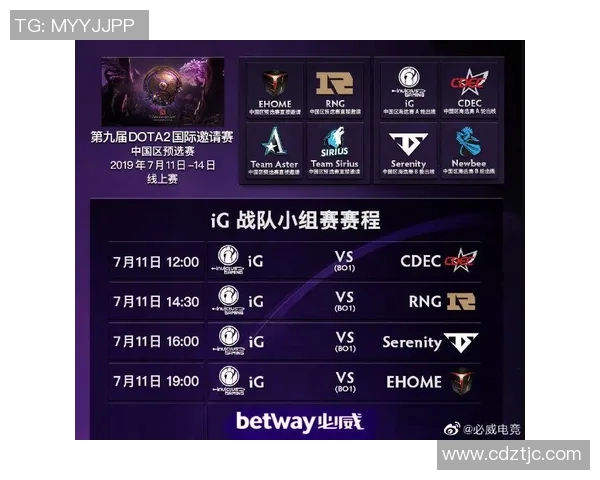 电竞新闻挑战者杯积分榜更新IG战队以89分稳居榜首位置