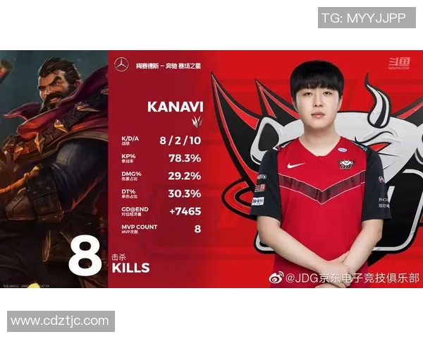 电竞新闻电竞赛后数据分析JDG与FPX状态对比与复盘总结